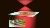 World’s Thinnest Lens Developed – Only Three Atoms Thick