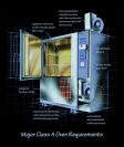 A Practical Compliance Guide on NFPA 86 and Class A Ovens for Manufacturers